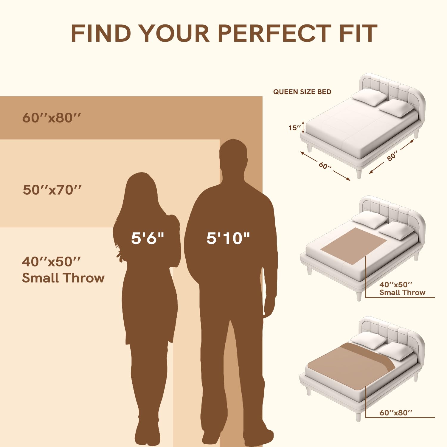 YnM Chunky Throw Blanket, Medium-Weight, Hand Knitted, Skin Friendly, Ventilated and Breathable, Machine Washable, Home Décor Piece for Couch, Sofa and Bed (Atlantis Blue, 40x50 Inch)